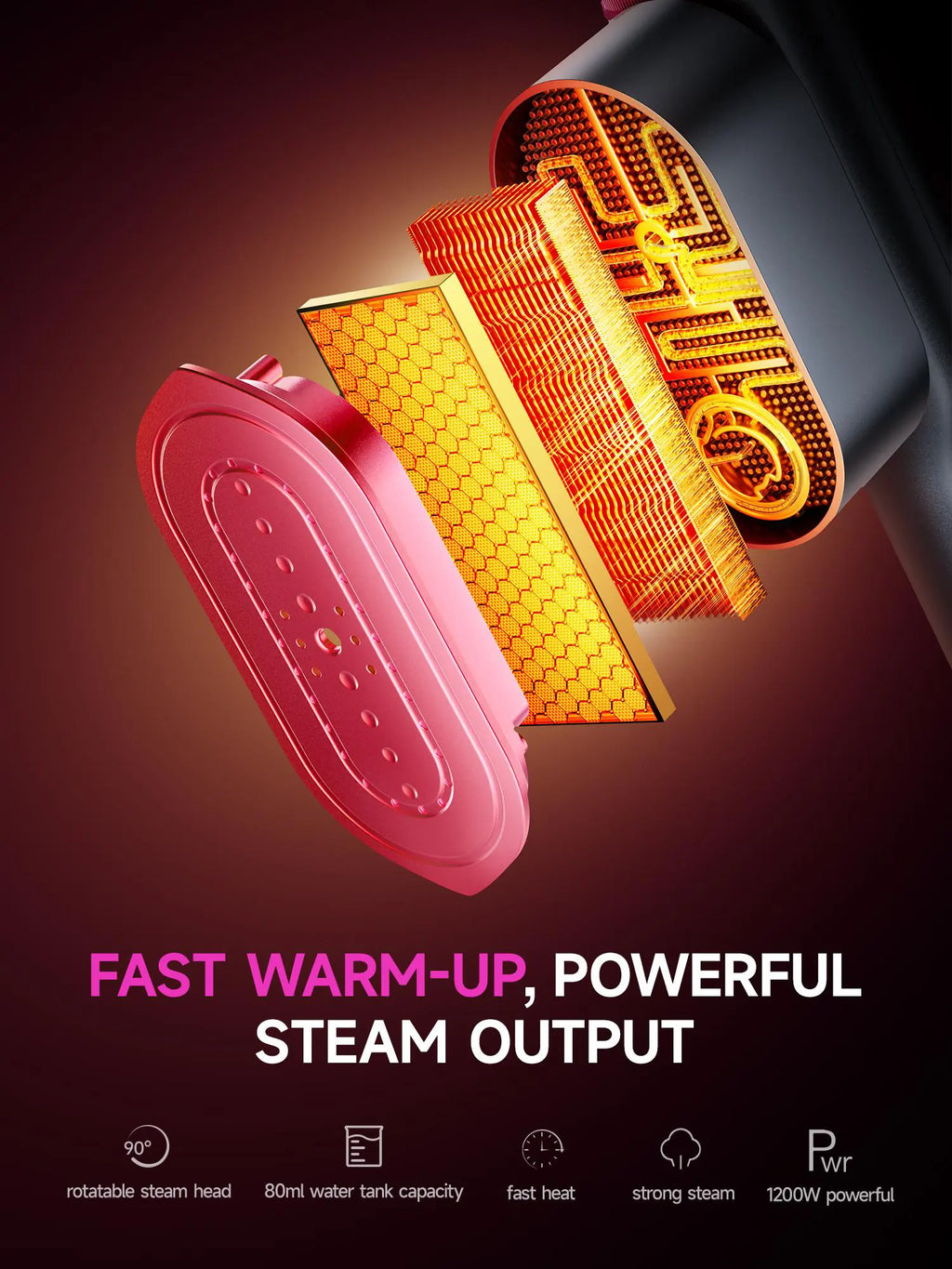 Dr.Flash Handheld Garment Steamer for Clothing, Portable Iron Steamer Combo Travel Steam Generators, 7 Modes with LED Display, Fast Heating, 90° Swivel Handle, 1-Button Start, Travel Stuff, New Year Gift