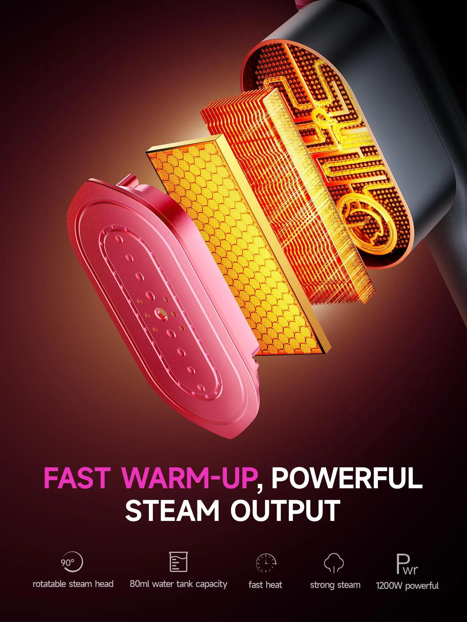 Dr.Flash Handheld Garment Steamer for Clothing, Portable Iron Steamer Combo Travel Steam Generators, 7 Modes with LED Display, Fast Heating, 90° Swivel Handle, 1-Button Start, Travel Stuff, New Year Gift