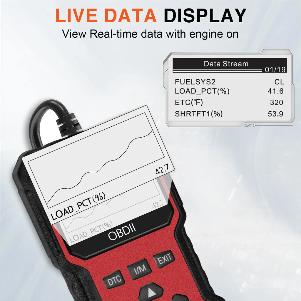 Obd2 Automotive Scanner diagnostic tool, engine fault recognizer. Diagnose all obd protocol vehicles since 1996 and beyond