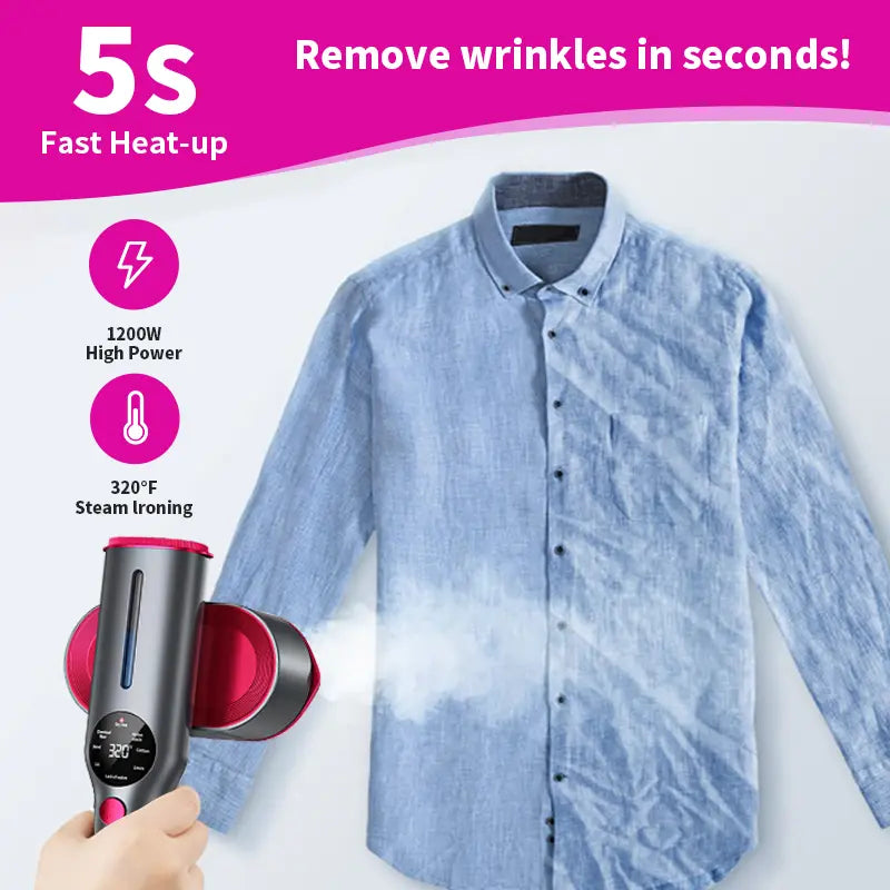 Dr.Flash Handheld Garment Steamer for Clothing, Portable Iron Steamer Combo Travel Steam Generators, 7 Modes with LED Display, Fast Heating, 90° Swivel Handle, 1-Button Start, Travel Stuff, New Year Gift